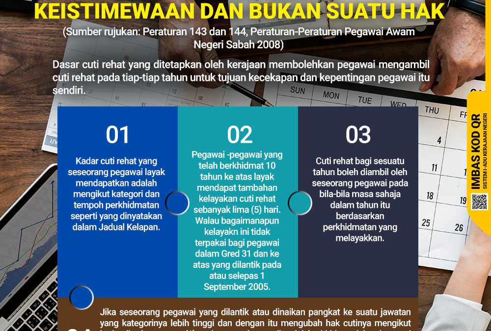 Cuti Adalah Suatu Keistimewaan dan Bukanlah Suatu Hak