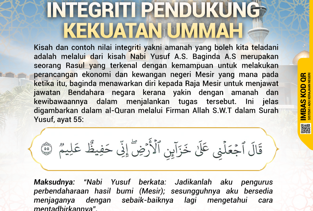 Berintegriti Pendukung Kekuatan Ummah